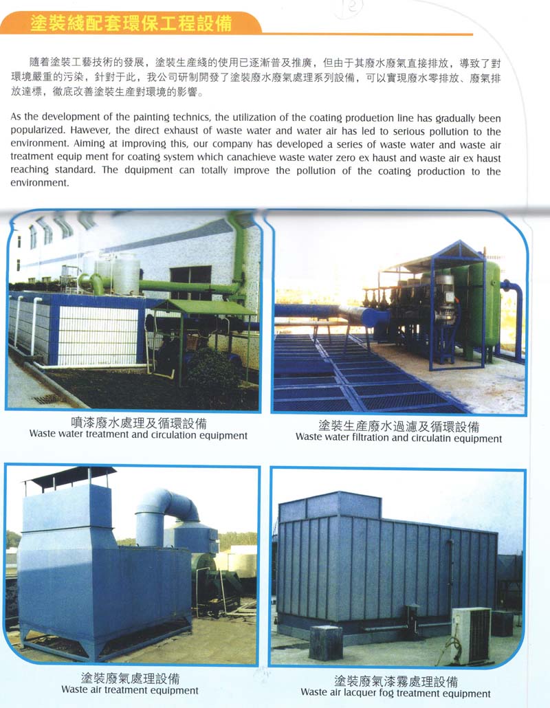 4涂装线配套环保工程设备1.jpg